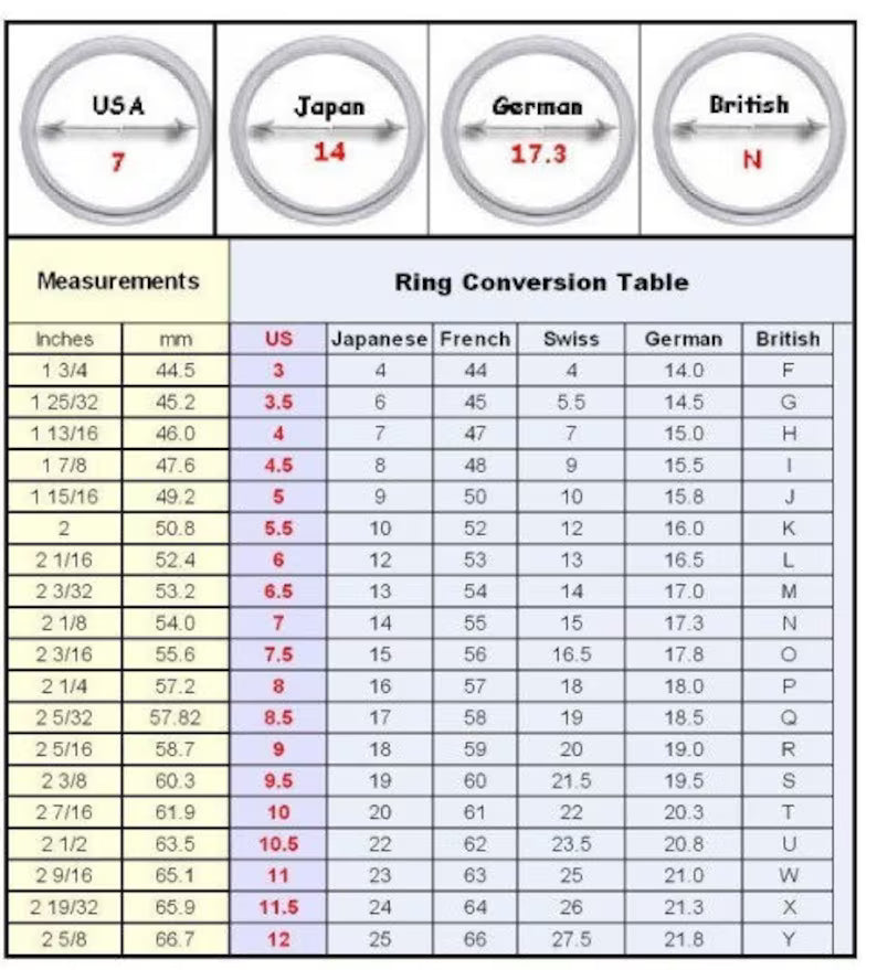 טבעת כסף מסתובבת עם ציפוי זהב וחריטה של "גם זה יעבור"